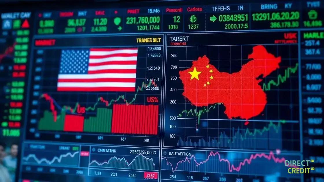 US-China trade war financial impact on global markets